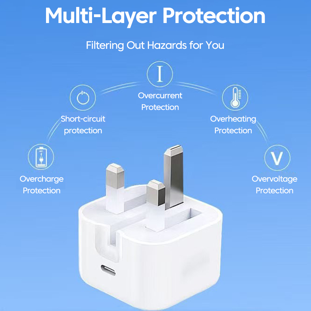 British Standard Charger 25W S - Travel Accessories Iphone recension och pris